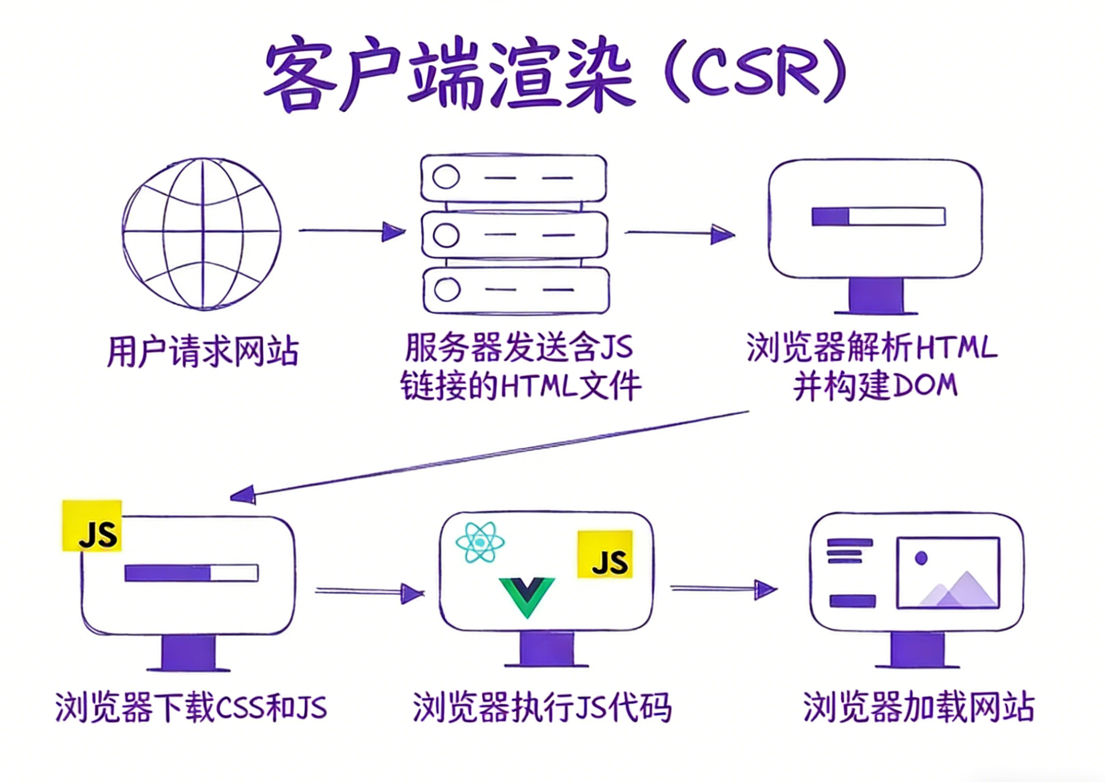 image-20251220124347208